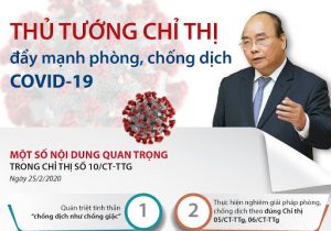 Những việc cần thực hiện ngay để phòng ngừa lây nhiễm chéo Covid-19
