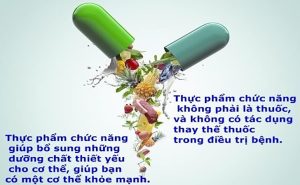 Hiểu đúng hơn về các loại thực phẩm chức năng